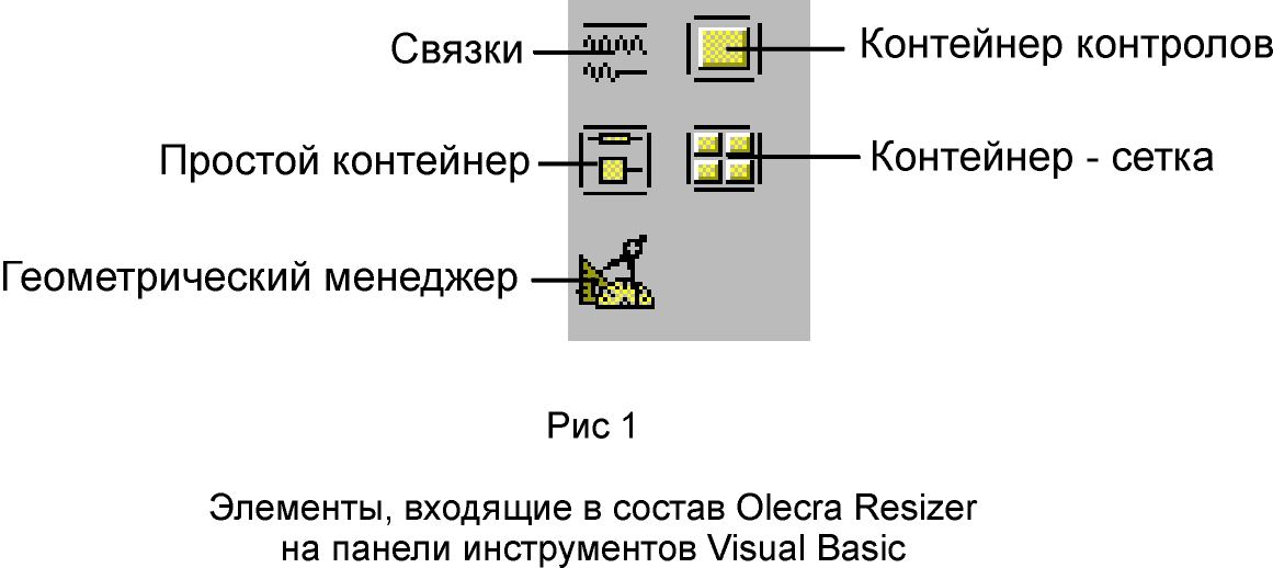 1  Olectra Resizer   